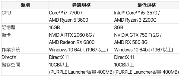 螢幕快照 2021-11-03 下午12.56.26.png